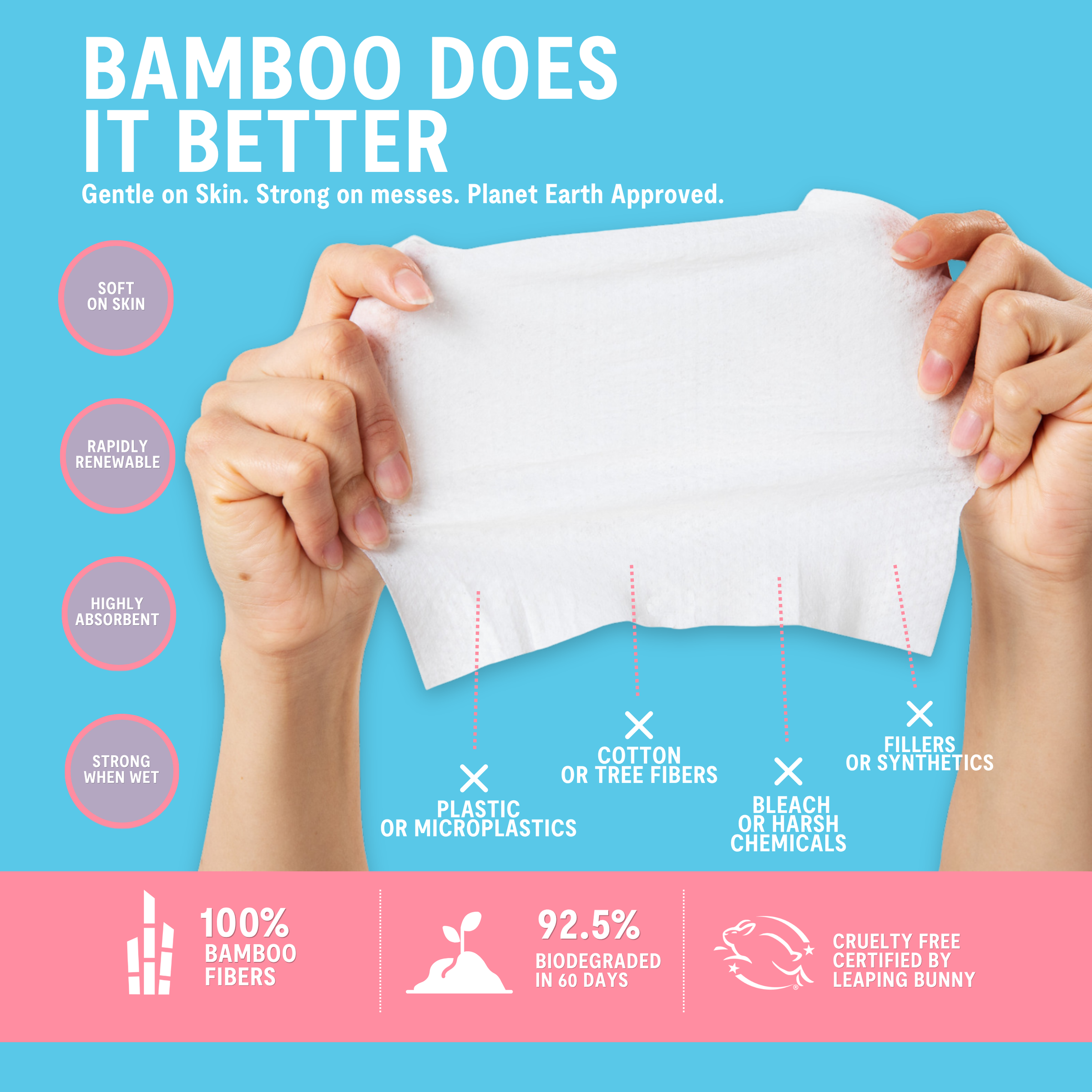 FACIAL CLEANSING WIPES