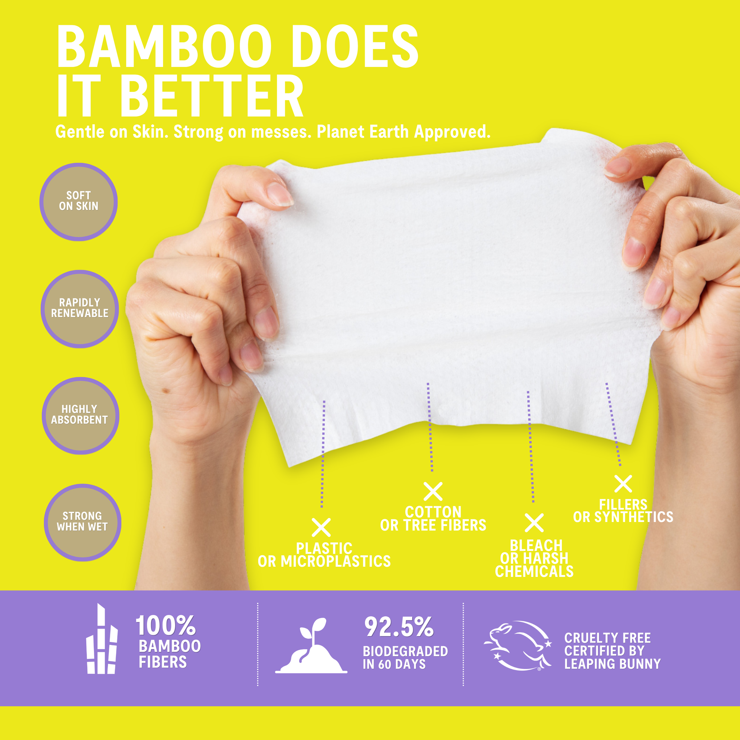 PET WIPES
