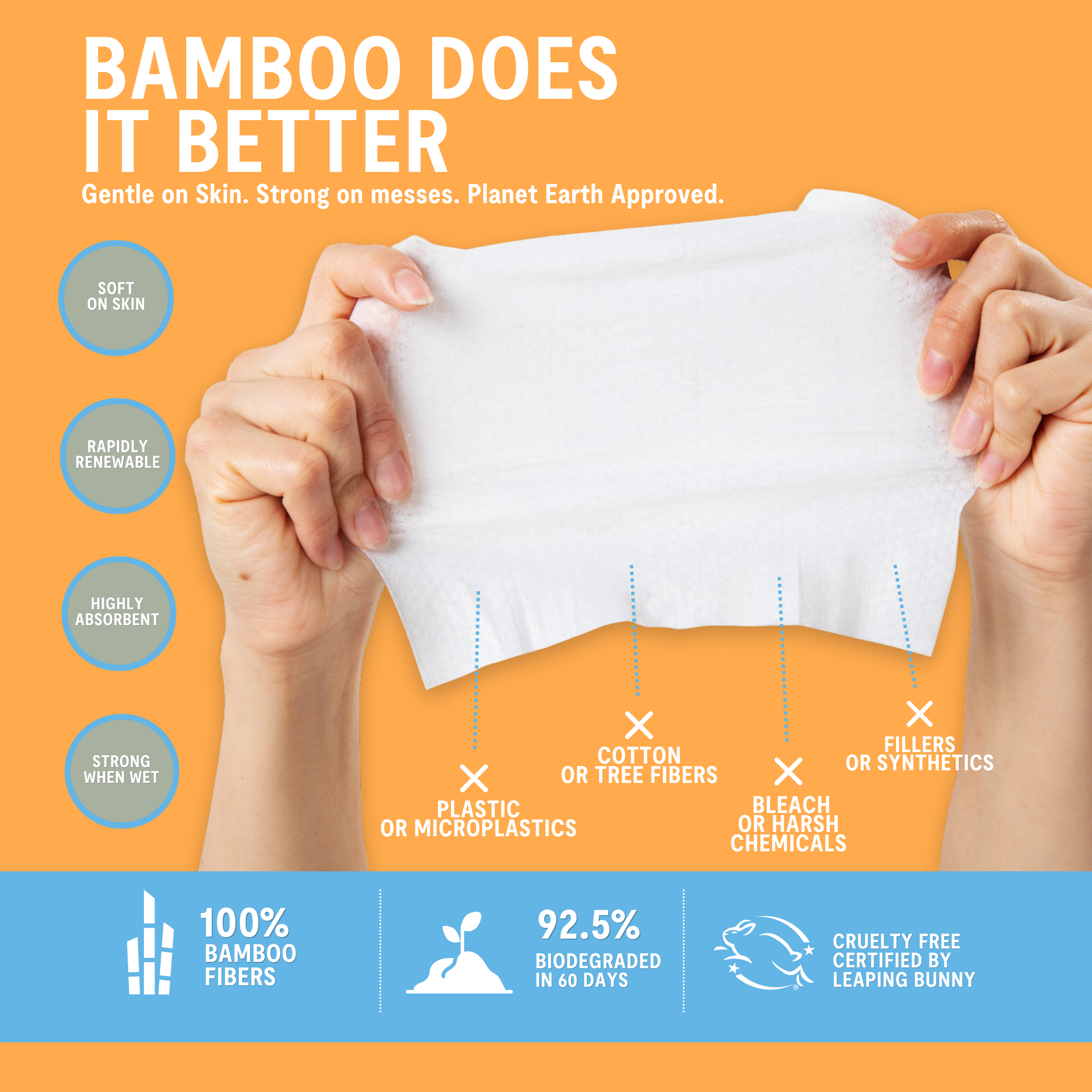 TRAVEL WIPES